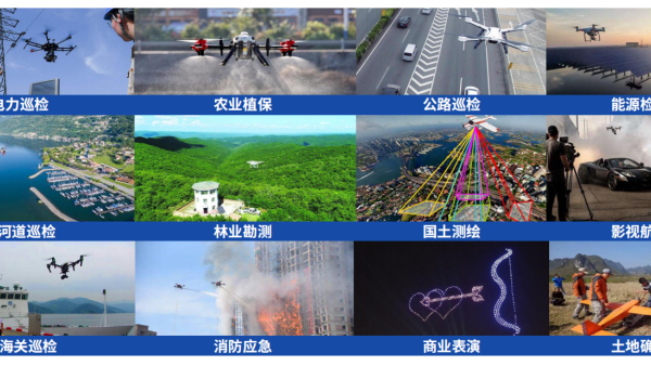 低空经济发展，培养CAAC无人机执照的操控员是基础！