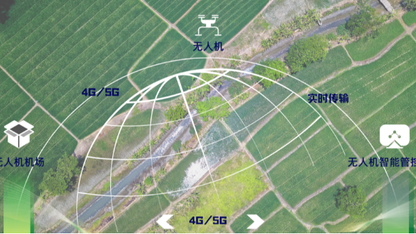 解析：无人机机场在智慧乡村的应用