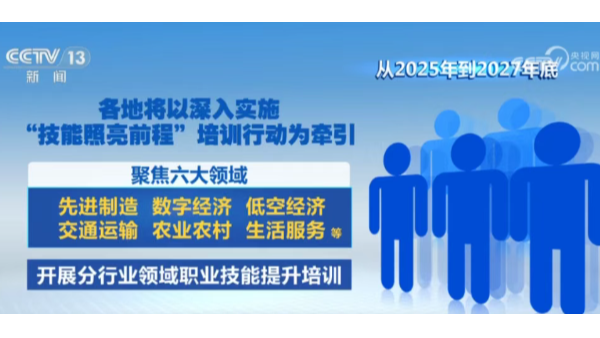 聚焦低空经济，国家部署开展超3000万人次职业技能提升培训行动