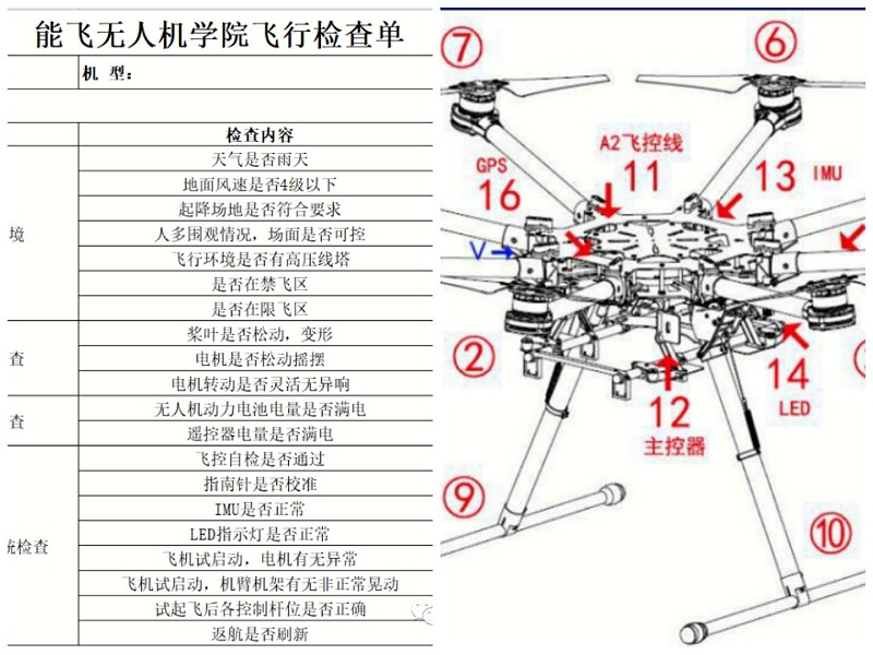 合成5