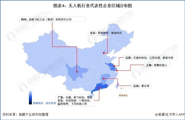 无人机行业代表性企业区域分布图