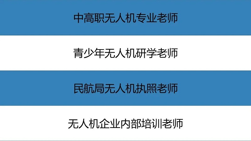 无人机培训就业方向