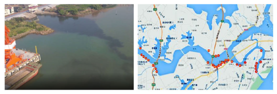 水质监测