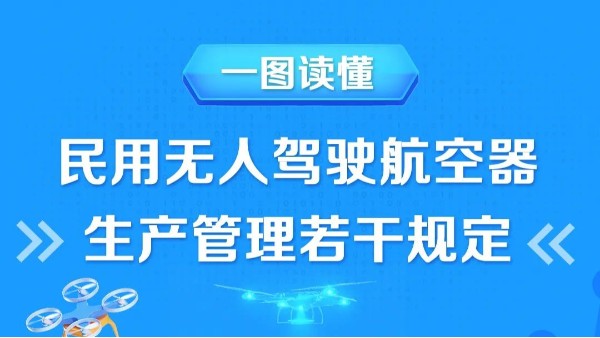 政策法规 | 工信部解读《民用无人驾驶航空器生产管理若干规定》