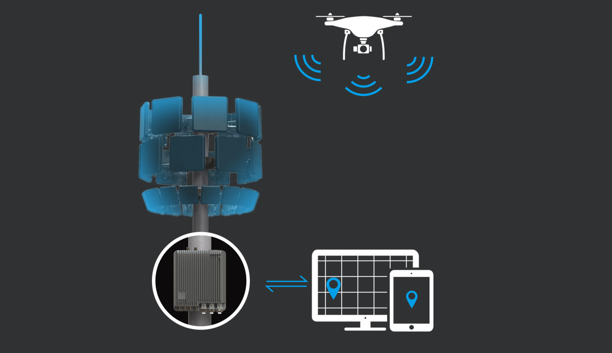 福建无人机驾驶证培训学校怎么选？这些要点帮你避坑
