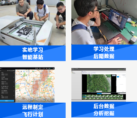 实地考察