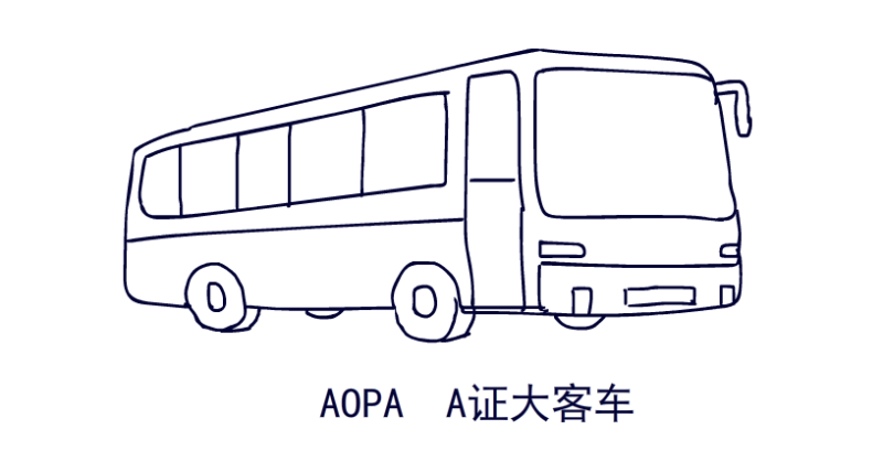 AOPA A证大客车