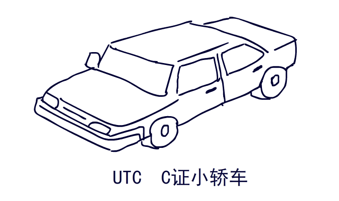 UTC C证小客车
