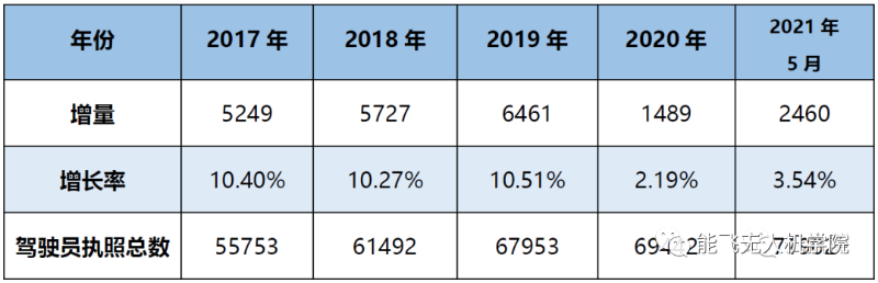 微信图片_20210615101326