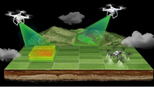 无人机知识：关于无人机的4大探测技术