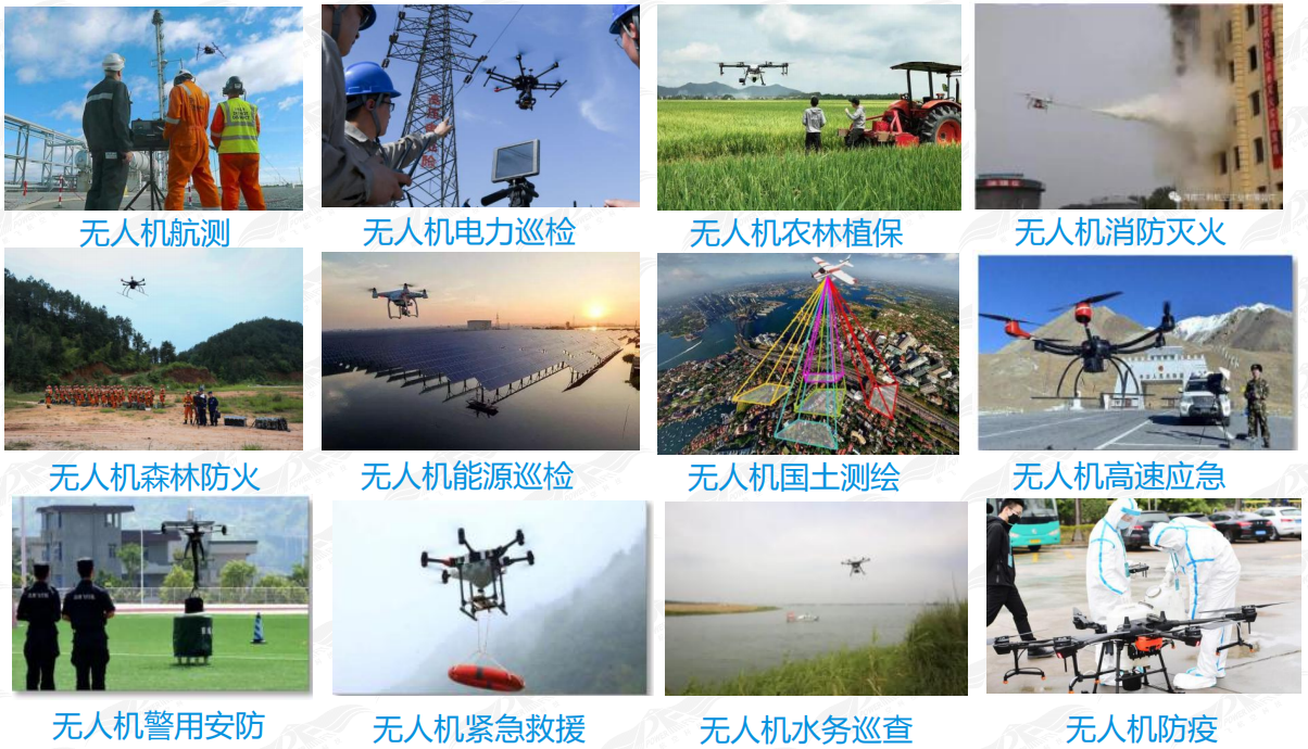 CAAC无人机执照：机型和等级如何选？