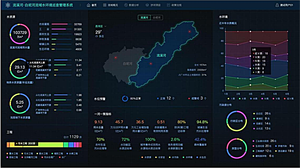 济南无人机培训班在什么地方？选址攻略与靠谱机构推荐