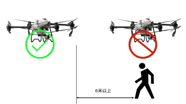 遵循安全飞行原则 让无人机事故率降至最低！
